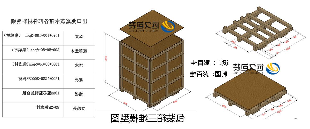 <a href='http://i.gfmrw.com/'>买球平台</a>的设计需要考虑流通环境和经济性